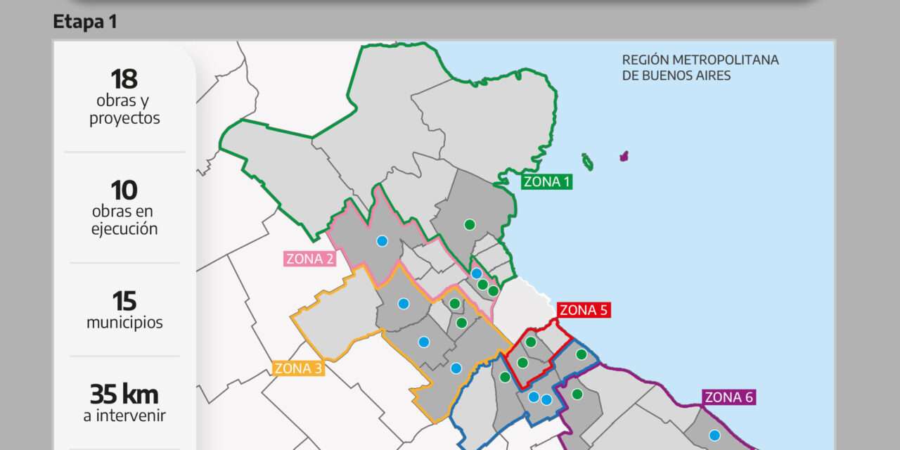 La Provincia invierte $140 mil millones en corredores urbanos de 15 municipios