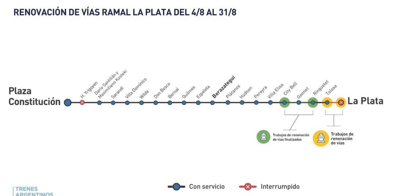 Línea Roca: Durante agosto, los trenes no llegarán a La Plata por renovación de vías