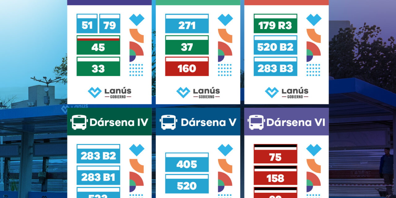 Lanús Gobierno anunció la reapertura total de la Estación a partir del lunes e informan las nuevas paradas de colectivos
