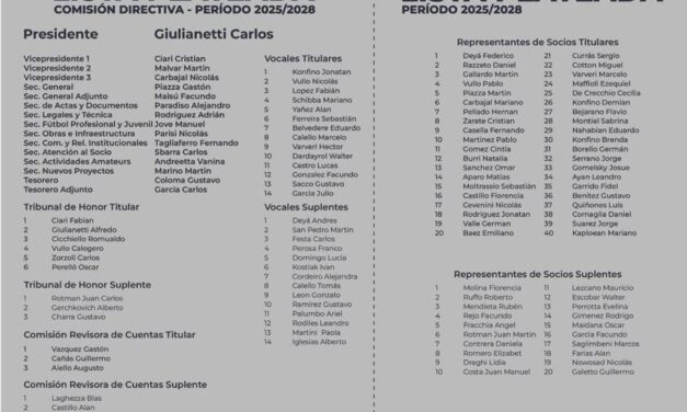 Una amplia y abarcativa Lista Plateada asumirá la conducción del Quilmes AC, sin oposición