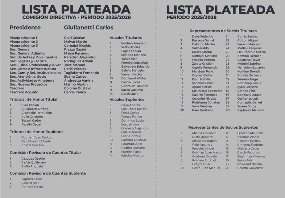 Una amplia y abarcativa Lista Plateada asumirá la conducción del Quilmes AC, sin oposición