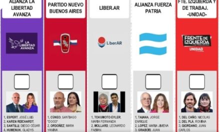 Boleta Unica de Papel: Cambió la ubicación de Fuerza Patria en la Provincia de cara a Octubre