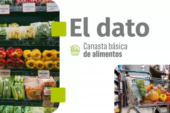 Los precios siguen subiendo y el consumo se muestra retraído