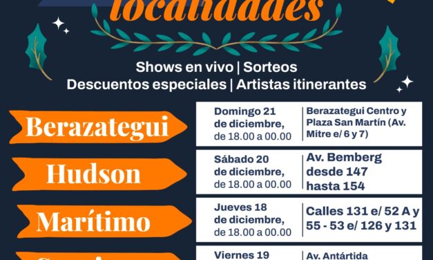 Berazategui: Descuentos, shows y sorteos en "La Noche de las Localidades”