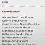 Uno a uno, los candidatos a la Defensoría del Pueblo de Lanús