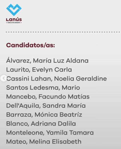 Uno a uno, los candidatos a la Defensoría del Pueblo de Lanús