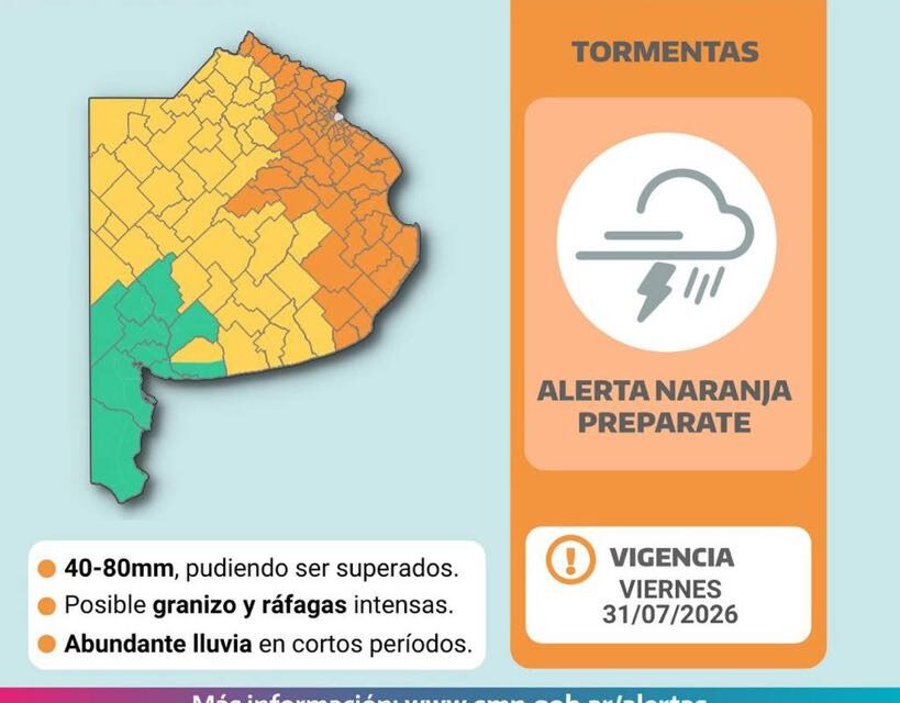 Nuevo alerta meteorológico por tormentas fuertes para hoy y mañana en todo el AMBA